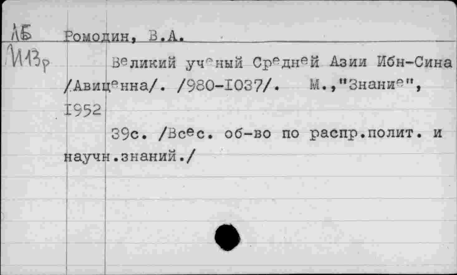 ﻿. /\&__^омойин, В, А,____________________________
Великий ученый Средней Азии Ибн-Сина /Авиценна/. /980-1037/. М.,"Знаний", . 1952
39с. /Вс©с. об-во по распр.полит, и научи.знаний./